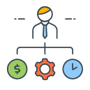 Finance et pilotage budgétaire